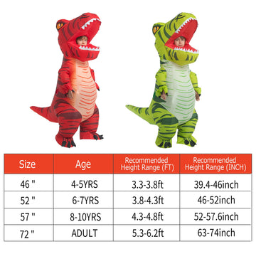 Rquxmt Blow Up Trex Costume,Inflatable Costumes For Kids,Inflatable Dinosaur Costume,Halloween Costumes For Boys Girls (4-5Yrs)