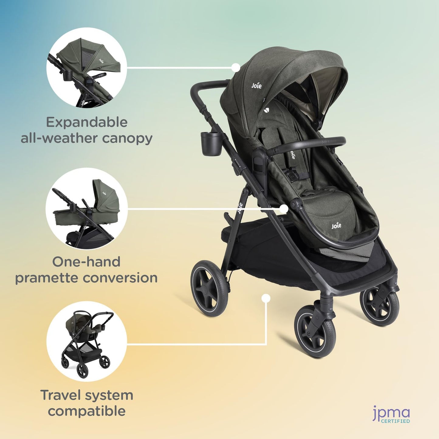 Joie Ginger Lx 4-In-1 One-Hand Pramette Stroller - Easy Convertible Pramette And Stroller With A One-Hand Pramette Conversion, F