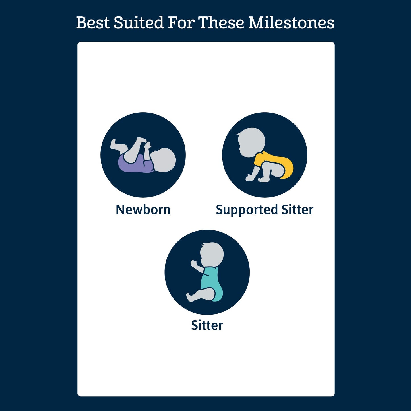 Gerber Baby Boys 2-Pack Sleep 'N Play Blue Fox 0-3 Months