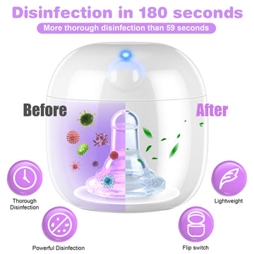 Qualirey Portable Pacifier Disinfection, Mini Uv Light Disinfection, 99.99% Disinfection In 3 Mins, Usb Rechargeable, Mini Uv-C