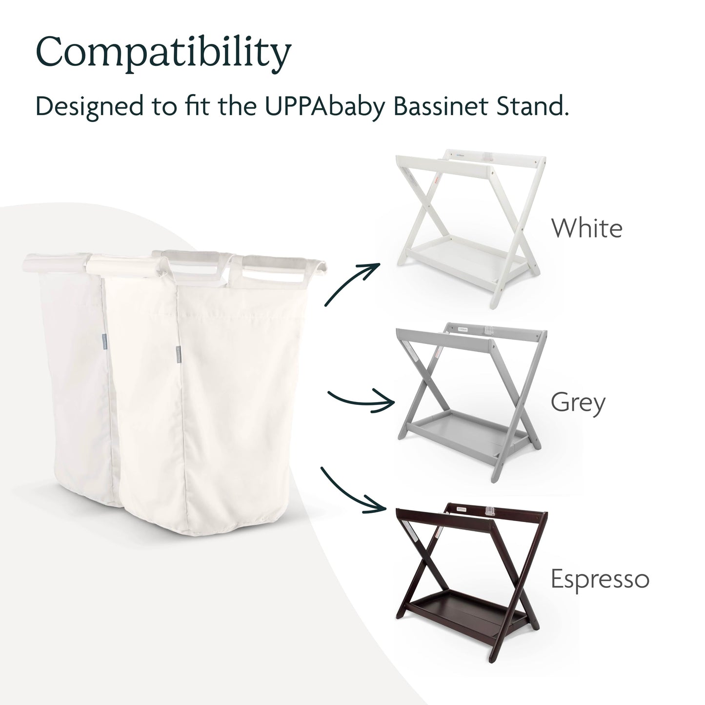 Uppababy Bassinet Stand Hamper Insert / Dual-Compartment And Carry Handles / Durable Construction