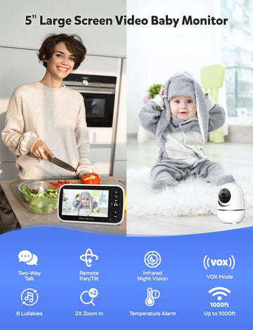 Goodbaby Baby Monitor With Camera And Audio - No Wifi, Remote Pan-Tilt-Zoom, Night Vision, Temperature Sensor, 2-Way Talk, 8 Lul