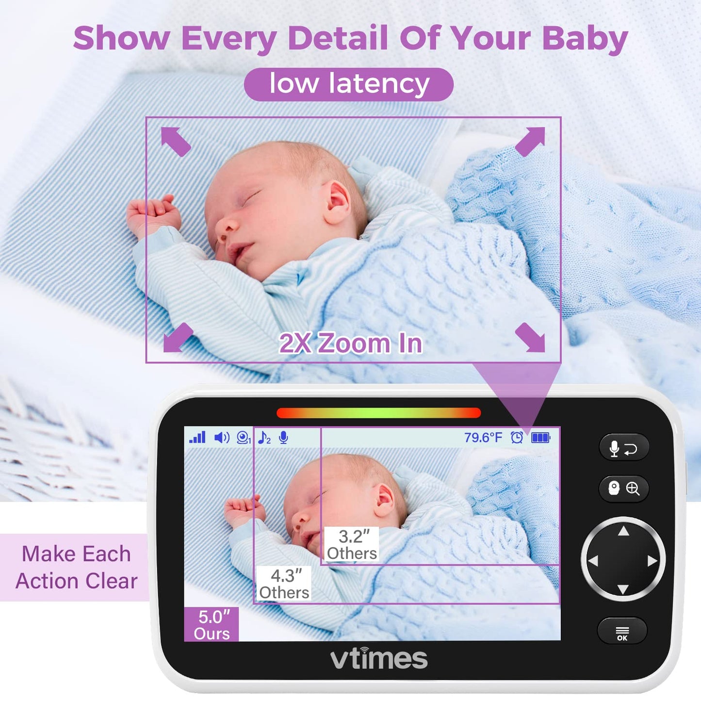 Vtimes Baby Monitor Video Baby Monitor With Camera And Audio No Wifi 5' Lcd Screen, Two-Way Audio, Night Vision,1000Ft Range, 2