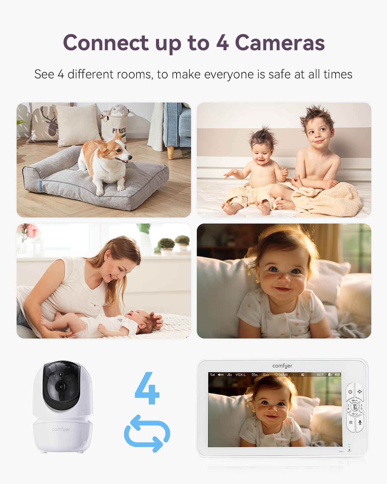 Comfyer Baby Monitor With Camera And Audio, 7' 720P Hd Video Baby Monitor No Wifi, 4000Mah Battery, Vox Mode, Auto Night Vision