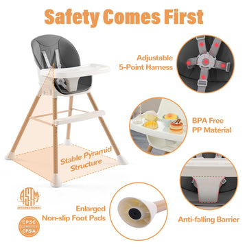 Xhakchik 6-In-1 Convertible High Chair For Babies & Toddlers, Baby Feeding Chair With Adjustable Legs & Double Dishwasher Safe T