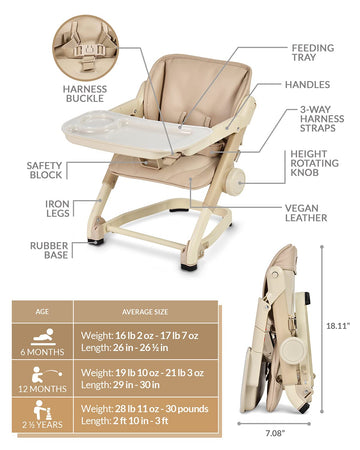 Feed Me 3-In-1 Travel High Chair Booster Seat For Infants And Toddlers - Transitional, Compact & Fits Any Chair, Swivel Tray, Mi
