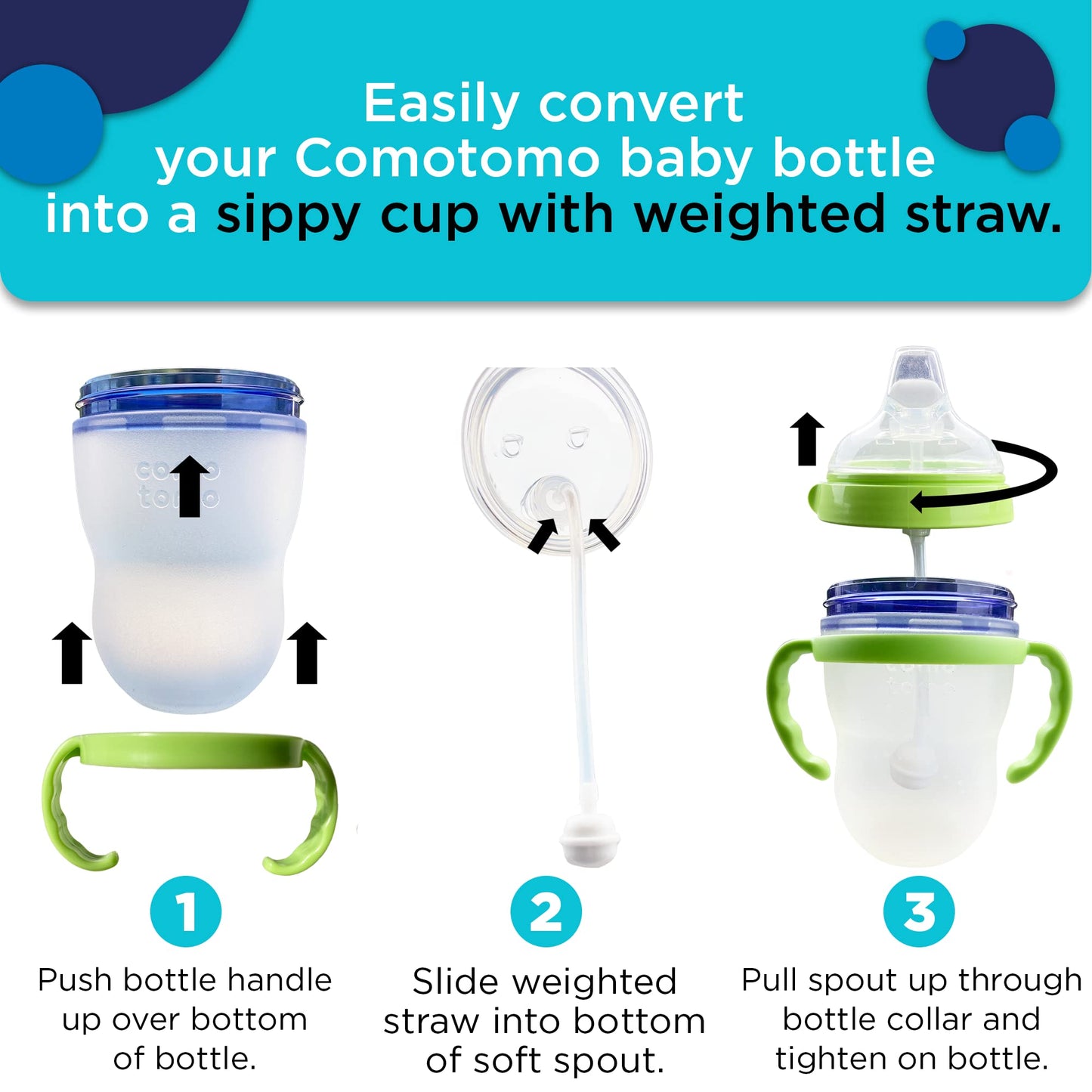 Botabee Soft Spout Transition Sippy Cup Kit For Comotomo Baby Bottles | Conversion Kit Fits 5 And 8 Ounce Bottle | Sippy Cup Bab