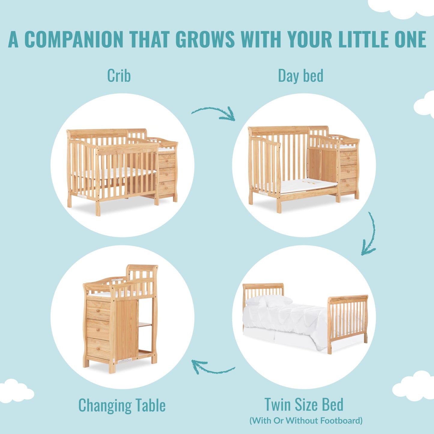 Dream On Me Jayden 4-In-1 Mini Convertible Crib And Changer In Natural, Greenguard Gold Certified, Non-Toxic Finish, New Zealand