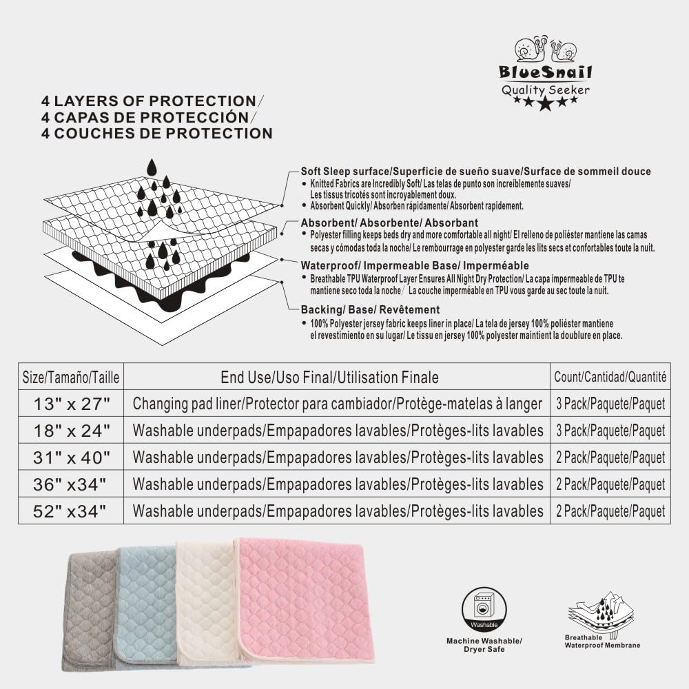 Bluesnail Washable Underpads,Waterproof,Soft, Portable And Reusable Incontinence Pads For Toddler,Adults,Elderly And Pets (34'X