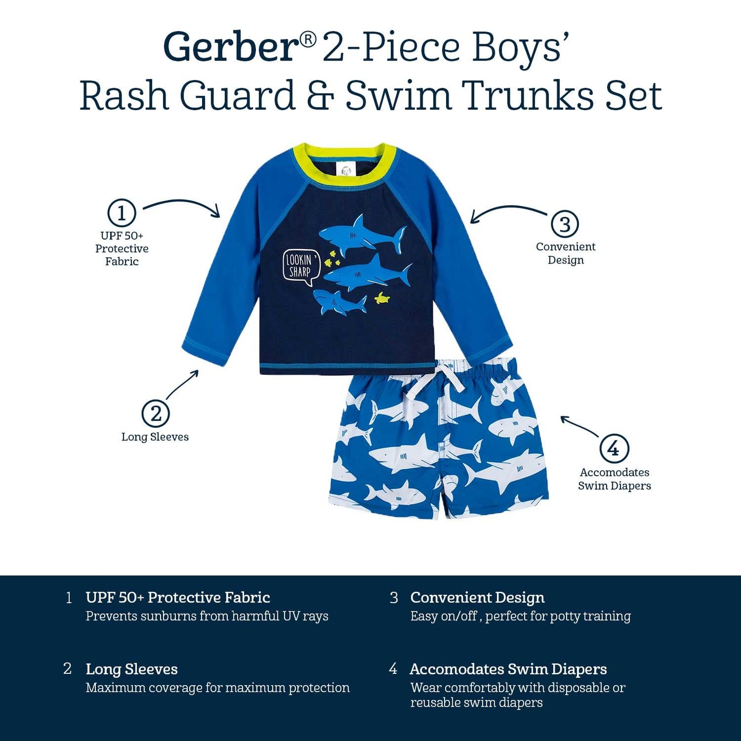 Gerber Baby Boy'S Toddler Long Sleeved Rashguard Swim Bathing Suit Set, Blue And White Sharks, 6-9 Months