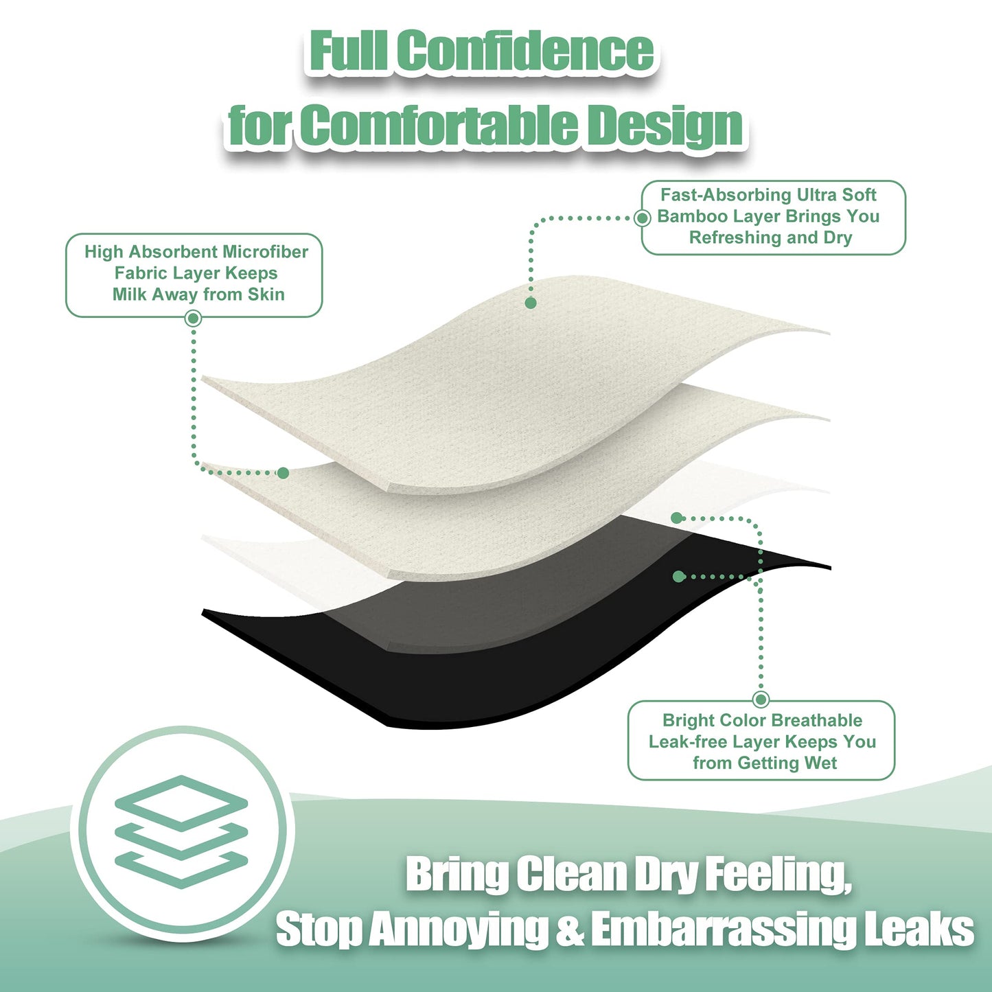 Wegreeco Nursing Breast Pads (14 Pack) + Laundry Bag & Travel Storage Bag, 3 Sizes: 3.9/4.7/5.5 Inch Option - Washable & Reusabl