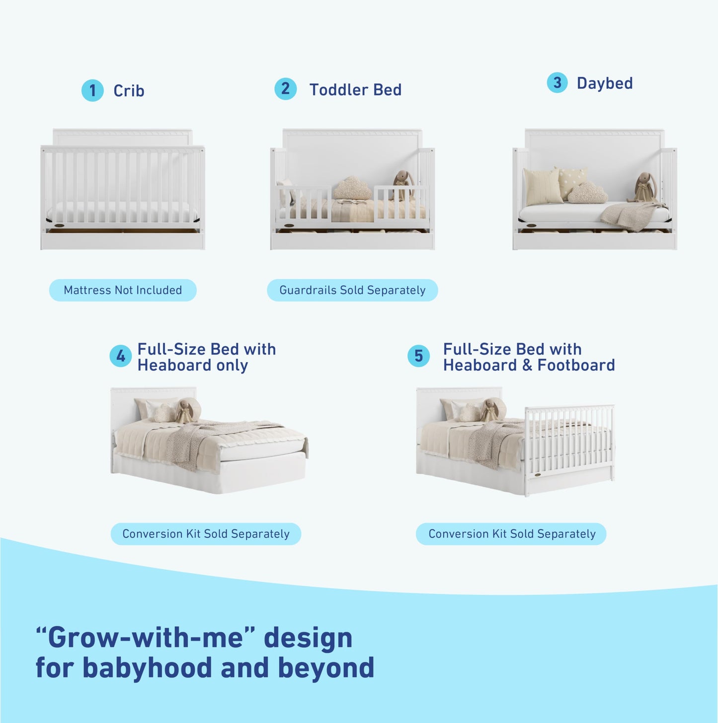 Graco Sasha 5-In-1 Convertible Crib With Storage Drawer (White) - Greenguard Gold Certified Baby Crib Crafted From Wood, Convert