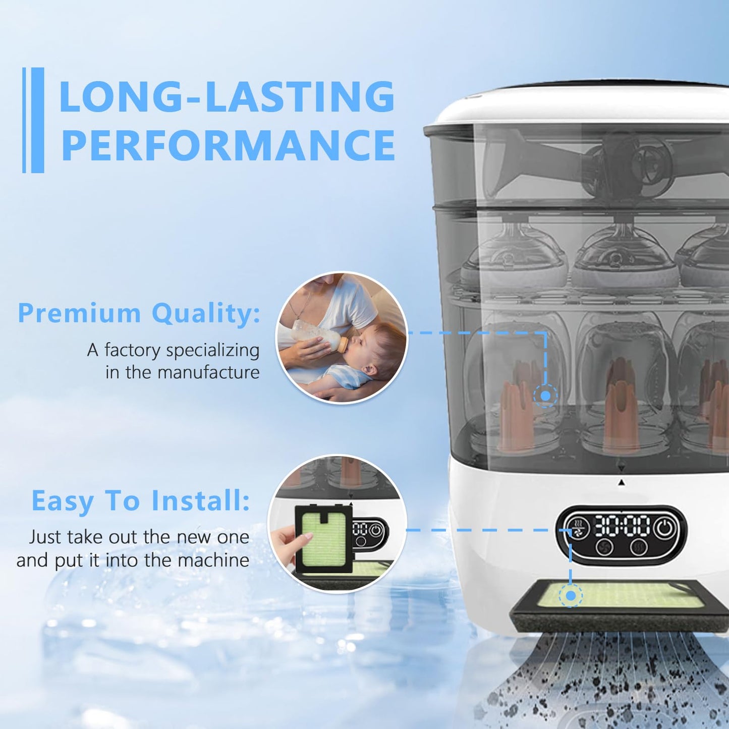 Hepa Filter Replacement Compatible With Baby Brezza Bottle Dryer Advanced And Baby Brezza Bottle Washer Pro