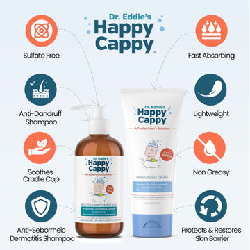 Happy Cappy Medicated Shampoo And Body Wash And Moisturizing Cream Bundle - Baby Dandruff Shampoo, Eczema Lotion For Kids, Helps
