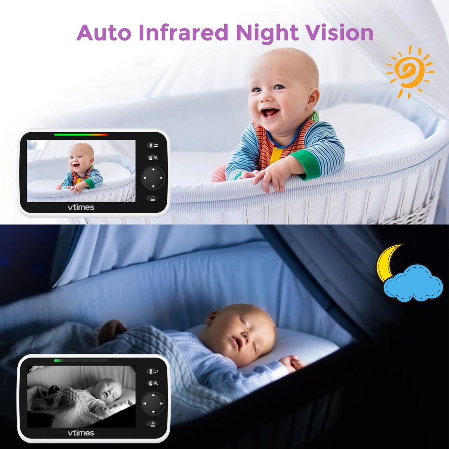 Vtimes Baby Monitor Video Baby Monitor With Camera And Audio No Wifi 5' Lcd Screen, Two-Way Audio, Night Vision,1000Ft Range, 2