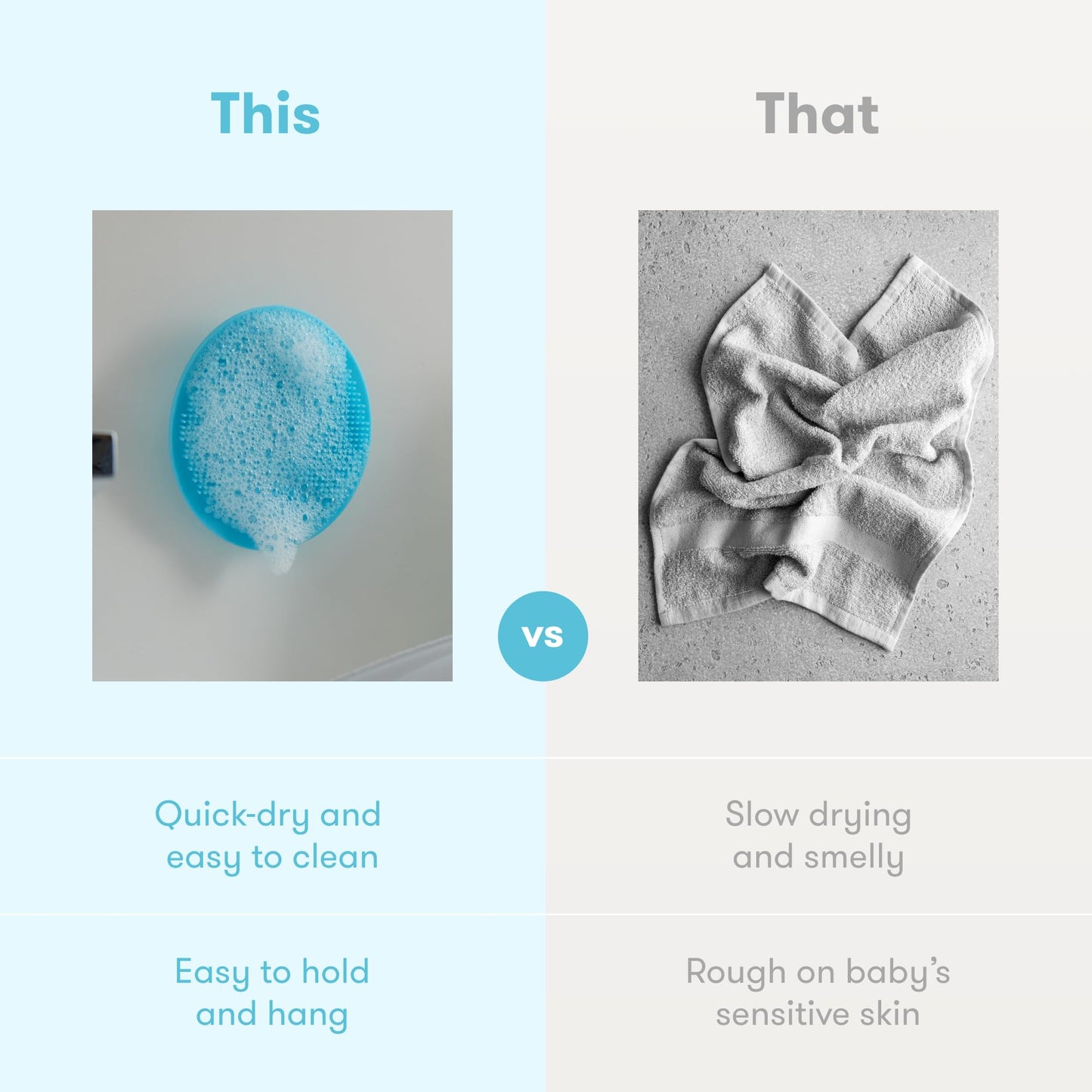 Frida Baby Dermafrida The Skinsoother Baby Bath Brush | Cradle Cap Brush For Babies, Baby Essential For Dry Skin, Cradle Cap Tre