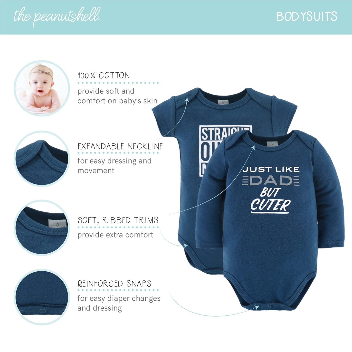 The Peanutshell Newborn Layette Gift Set For Baby Boys - 23 Piece Newborn Boy Clothes & Accessories Set - Fits Newborns To 3 Mon