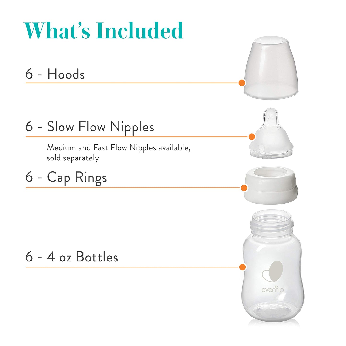 Evenflo Feeding Premium Proflo Venting Balance Plus Standard Neck Baby, Newborn And Infant Bottles - Developed By Pediatric Feed