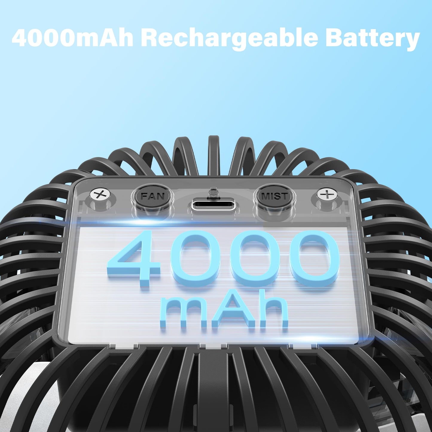 Grandfast Portable Misting Stroller Fan, 4000Mah Battery Powered With 360 Pivot, Personal Mister Fan With Flexible Tripods For C