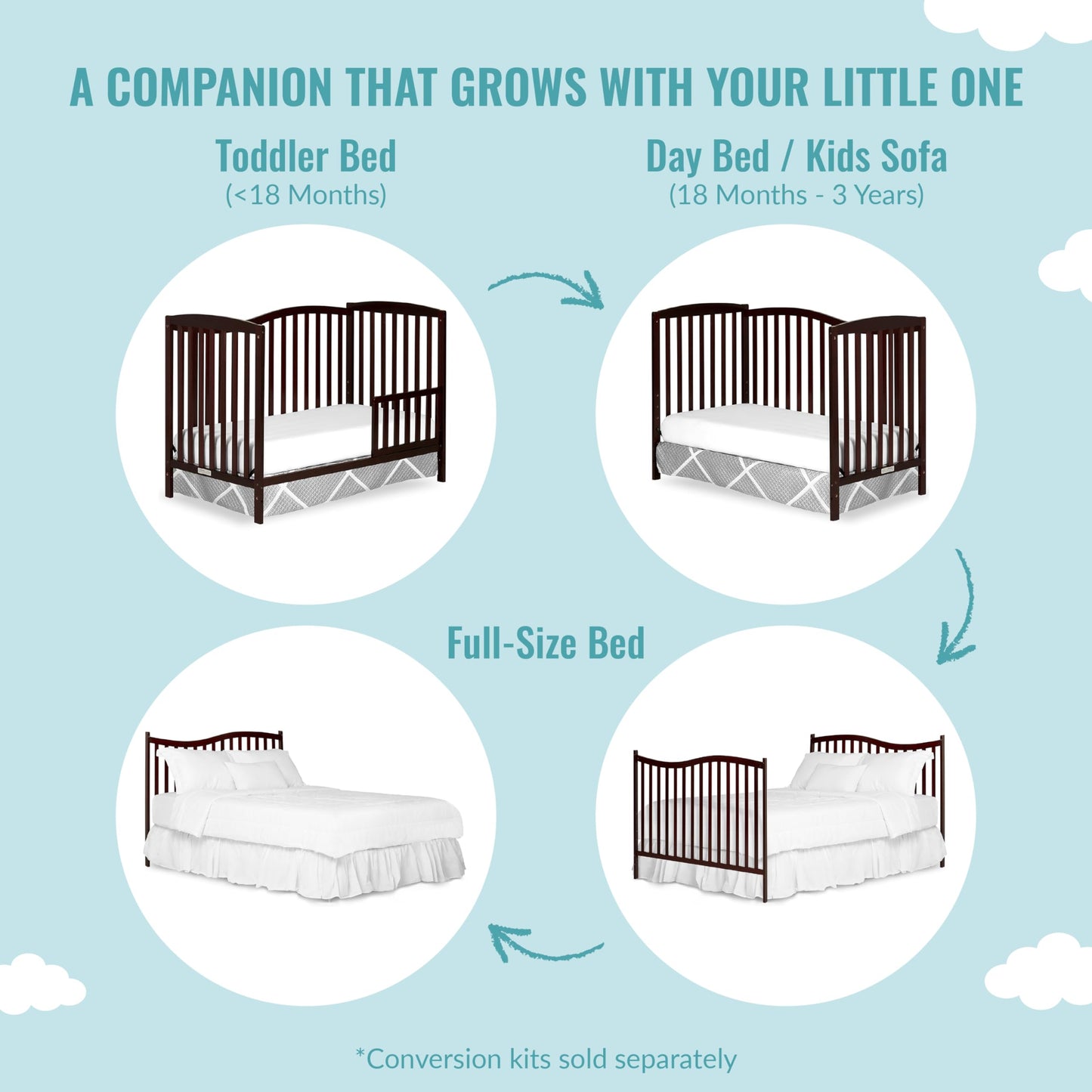 Dream On Me Chelsea 5-In-1 Convertible Crib In Espresso, Jpma Certified