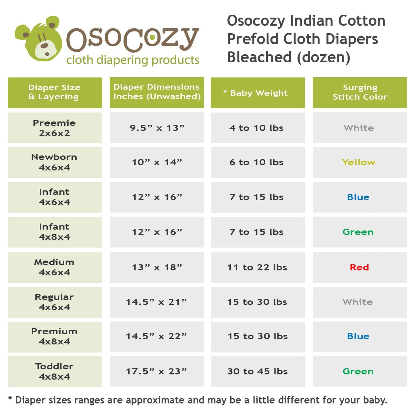 Osocozy - Indian Cotton Prefolds (Dozen) - Soft And Absorbent Baby Diapers Made Of 100% Indian Cotton - 9.5'X13', Fits 4-10 Lb