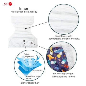 Joyo Roy Baby Swimming Diaper Boy S Size Swim Diaper Swim Diapers Reusable Swim Diapers Swimming Diapers Reusable Diapers Baby S