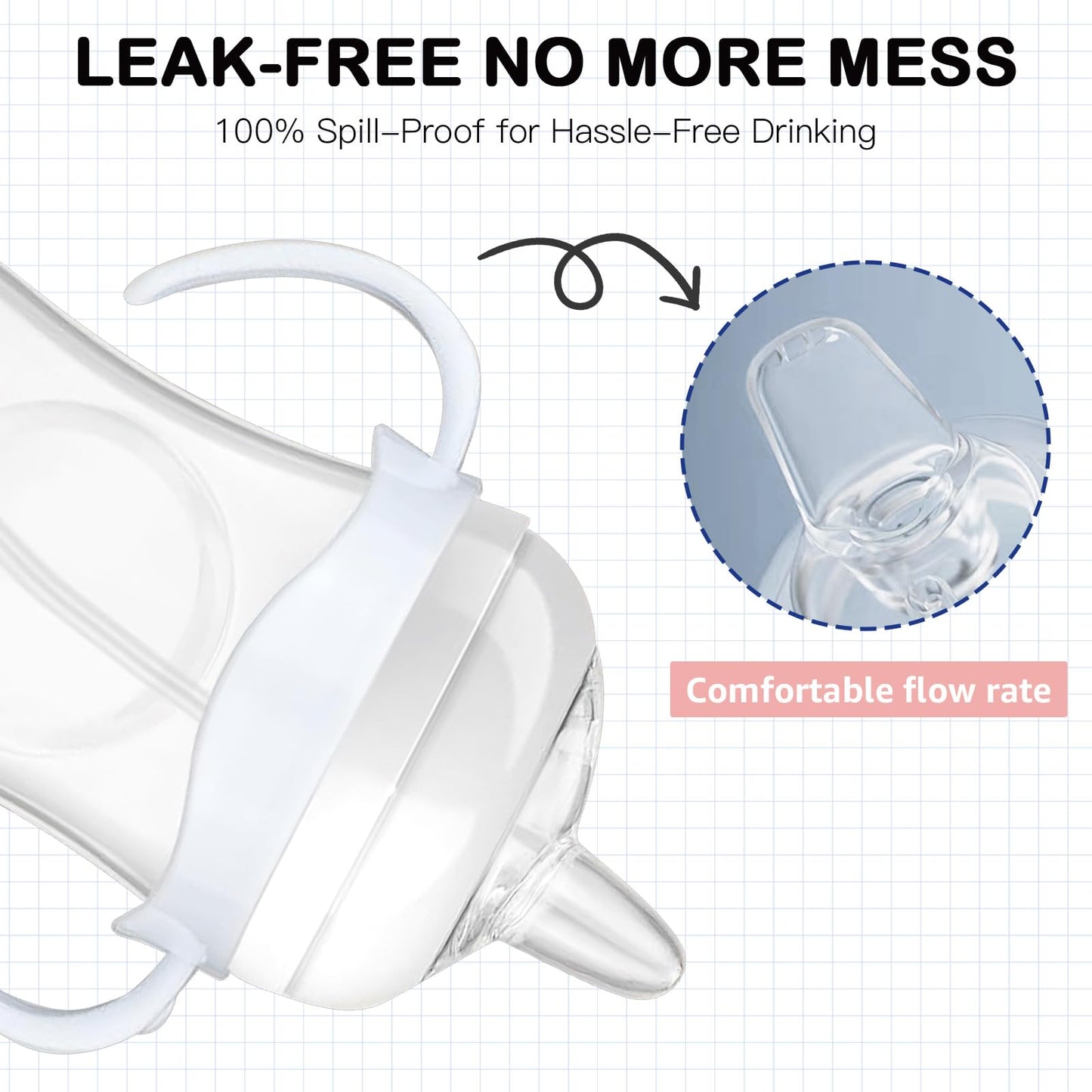 Sippy Cup Conversion Kit For Philips Avent Natural Baby Bottles, Soft Straw Top And Weighted Straw Transition Kit With Handles F