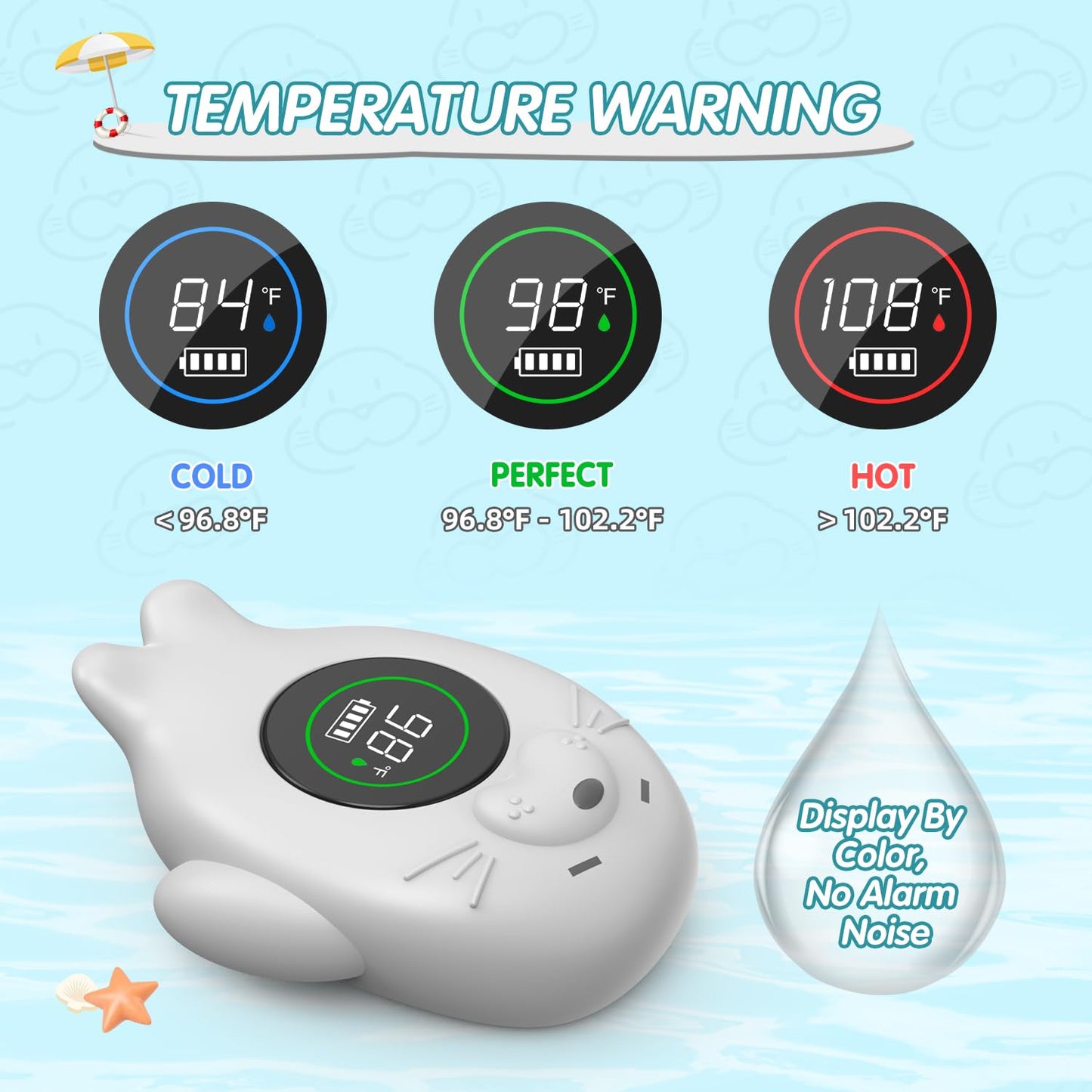 Rechargeable Bath Thermometer Baby Safety, Bath Temp Thermometer For Tub, Floating Shower Temperature Toy For Pregnancy Infant K