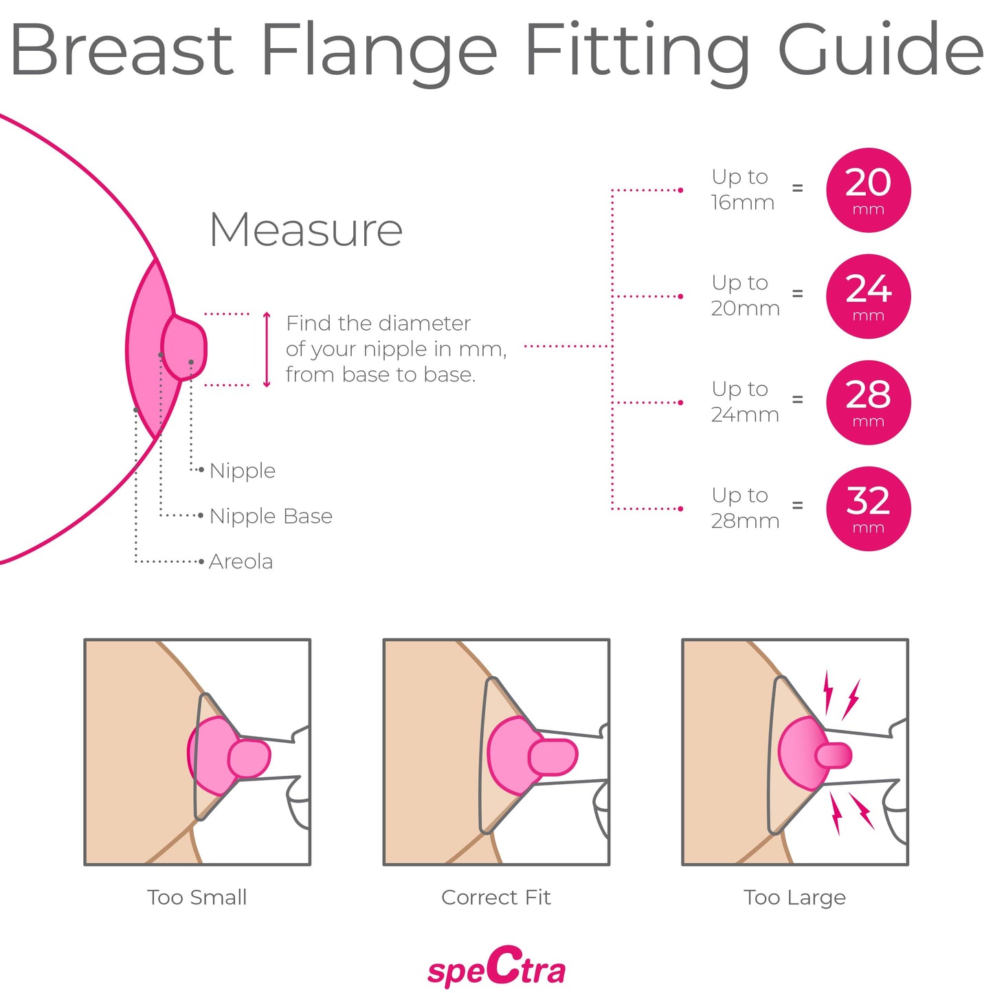 Spectra - Premium Breast Milk Pump Accessory Kit With Baby Bottles - Medium 24Mm - Breast Pump Accessories