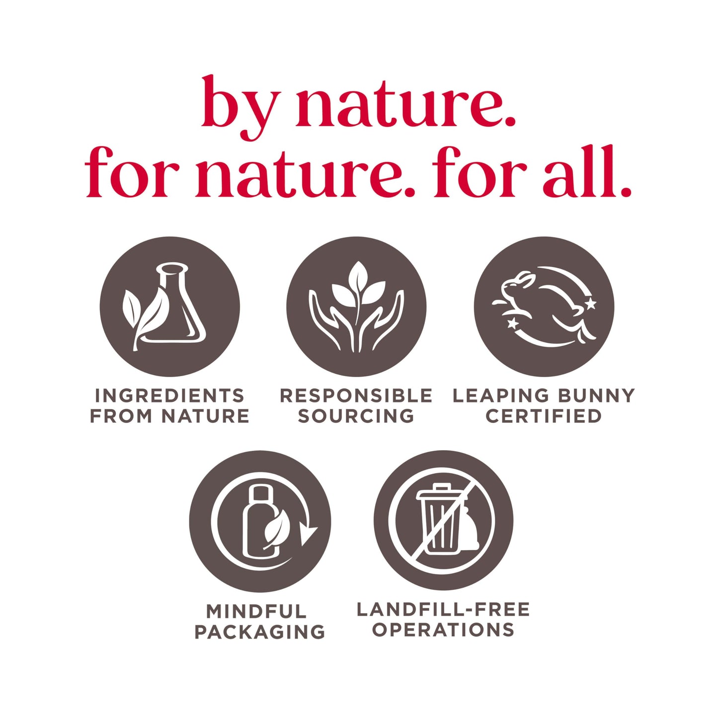 Baby Shampoo & Wash, Burt'S Bees Tear Free Soap, Natural Baby Care, Original, 21 Ounce (Packaging May Vary)