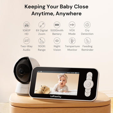 Leviewlity Video Baby Monitor With Camera No Wifi, 5' 1080P Hd Screen With 5000Mah 30Hr Battery & 1100Ft Range, 8X Zoom, Infrar