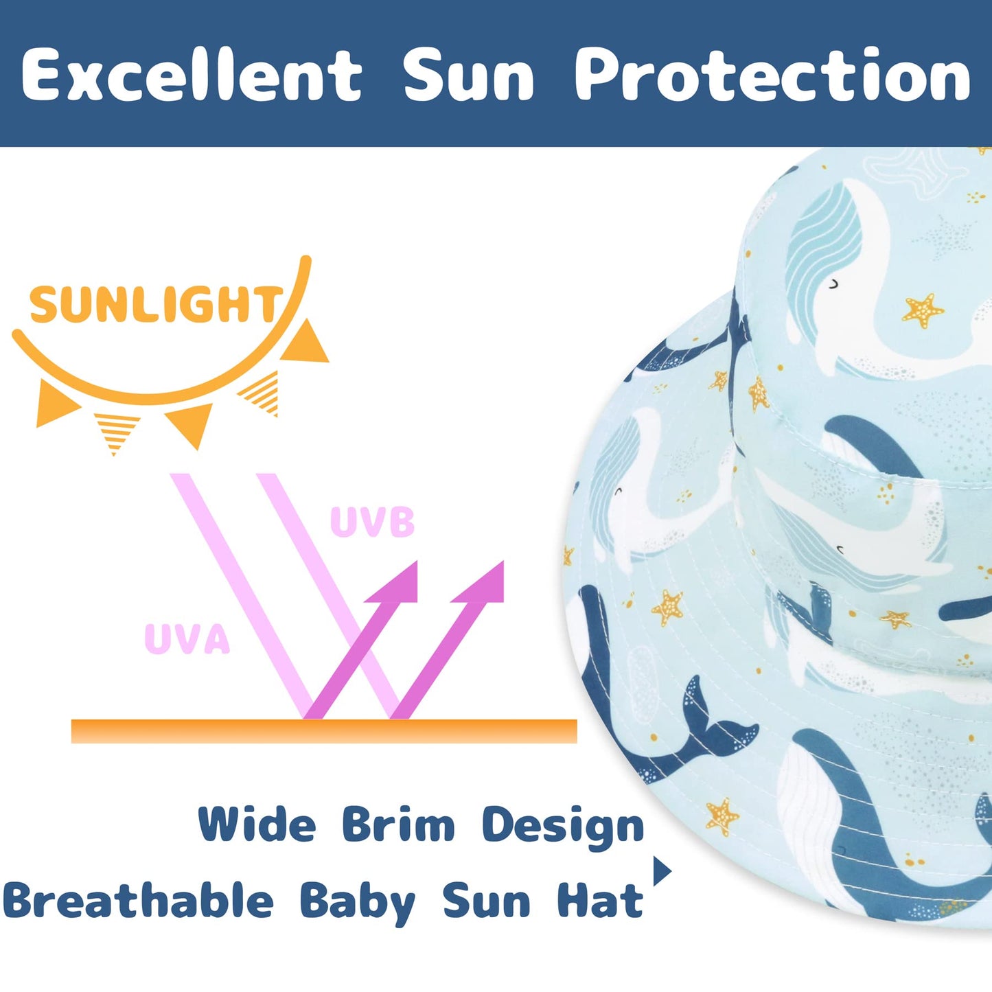 Toddler Sun Hat Baby Hats 12-18 Months Toddler Hat Boy Baby Sun Hats 12-18 Months Toddler Swim Hat Toddler Summer Hat
