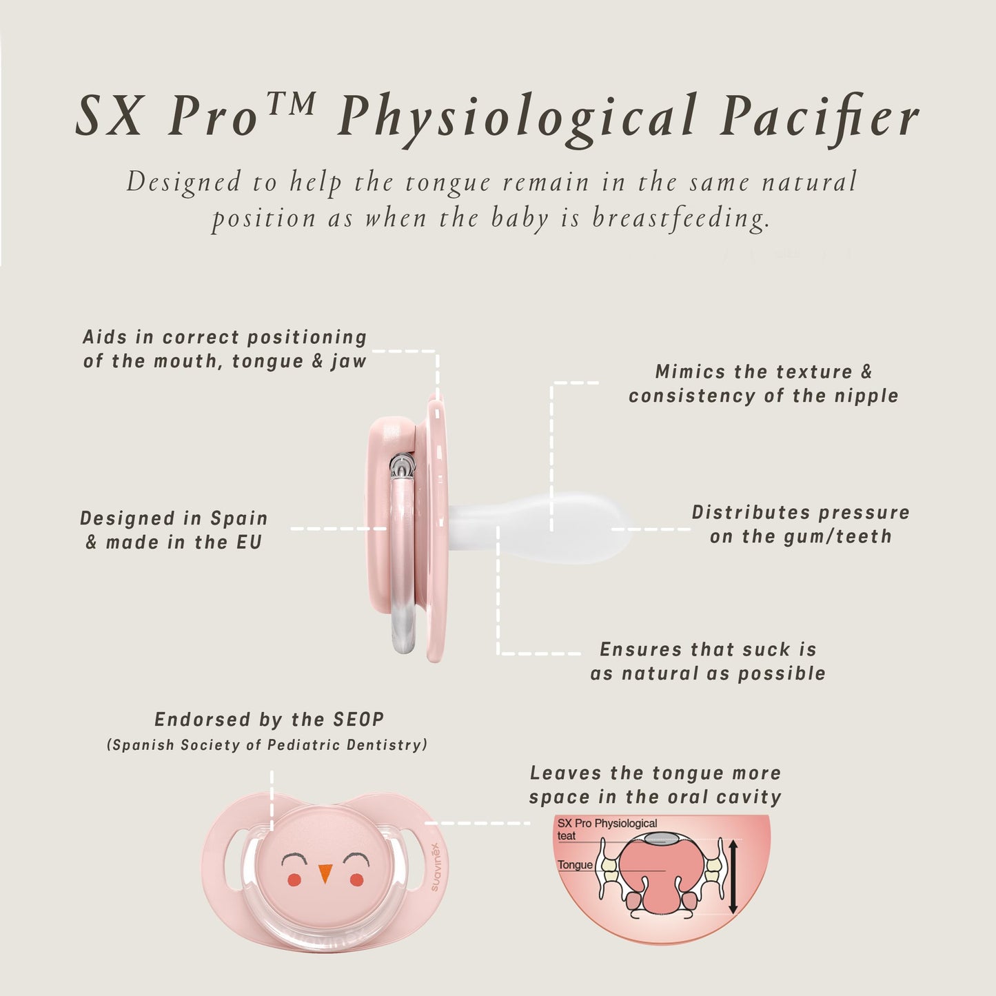 Suavinex Bonhomia Sx Pro Physiological Pacifier, Supports Breastfeeding Babies, Pacifiers 18+ Months, 2 Pack Baby Pacifier, Baby
