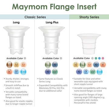 Maymom 15Mm Flange Inserts (Long) Compatible With Medela 24Mm Personalfit Shield, Spectra 24Mm, Freemie 25Mm Cup, Compatible Wit