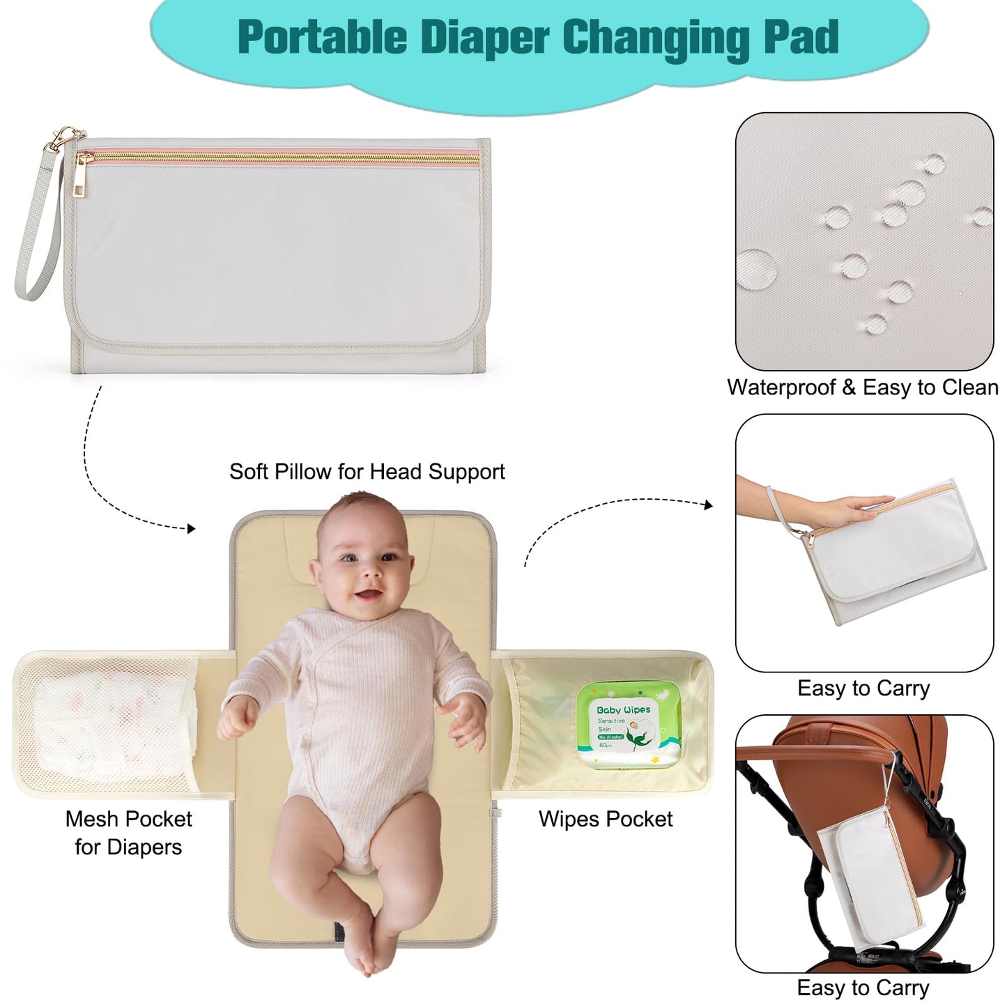 Bagparkk Diaper Bag Backpack, Multi Function Baby Bag With Portable Changing Pad, Pacifier Holder,Waterproof Diaper Bags With Us