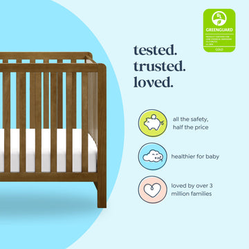 Carters By Davinci Colby 4-In-1 Convertible Baby Crib With Wooden Toddler Bed, Daybed & Full-Size Bed Conversion - Easy To Assem