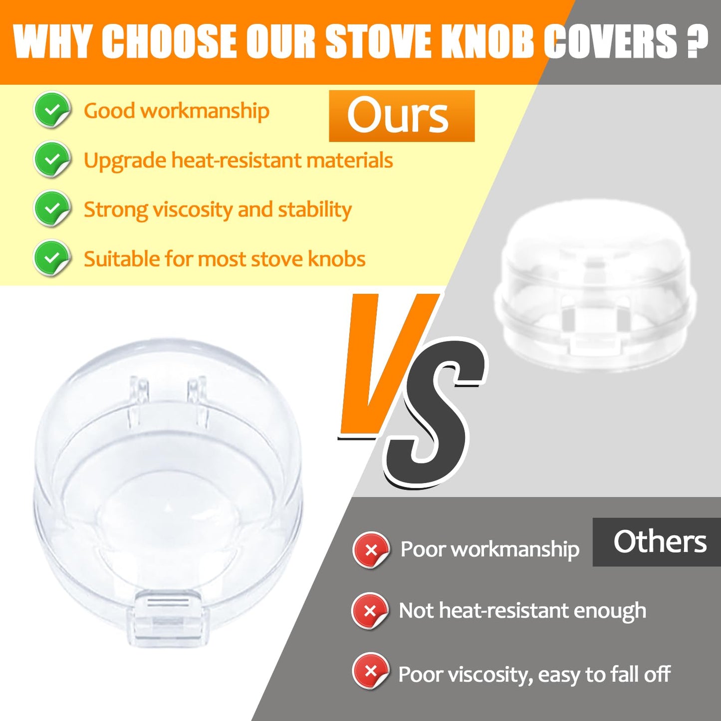 Ytdsup Stove Knob Covers For Child Safety (6 Pack), Stove Knob Safety Covers, Childproof Oven Lock Knob Covers With Adhesive, Pr