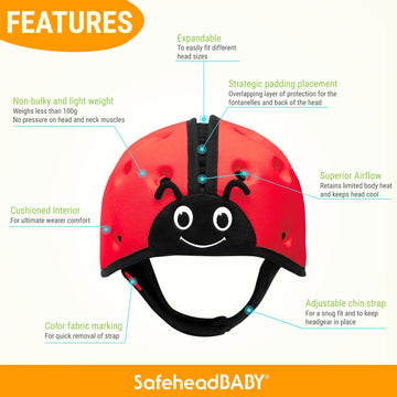 Safeheadbaby: Award-Winning Infant Safety Helmet, Baby Crawling And Walking Helmet, Toddler Head Protection, Expandable And Adju