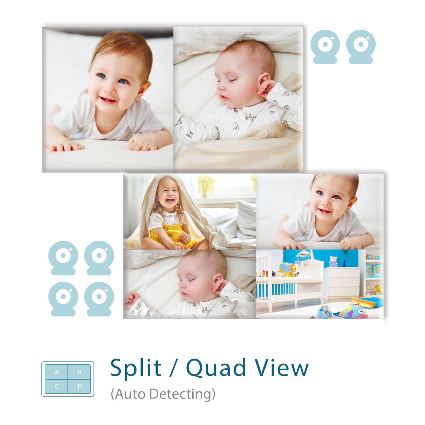 Moonybaby Split 60 Add-On Camera, Only For Handheld Monitor'S S/N Number Start With 18