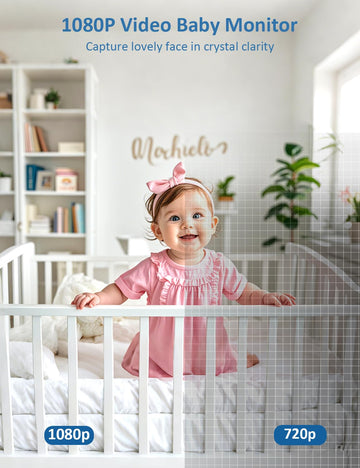 Buradin Baby Monitor, 5'' Screen With 32 Hours 5000Mah Battery, Pan-Tilt-Zoom Video 1080P Baby Monitor With Camera And Audio, Ni