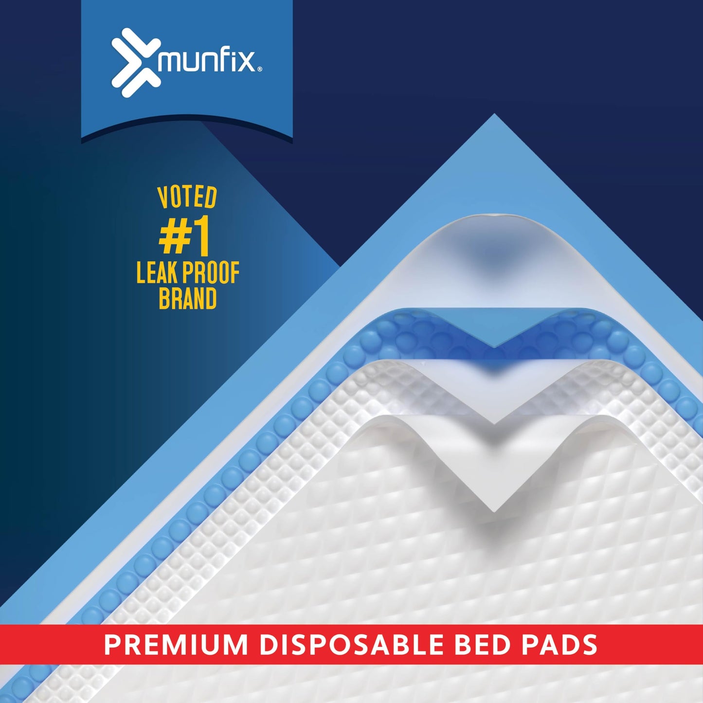 100 Pack Disposable Baby Changing Pads 17 X 13 Inches, Super Absorbent Incontinence Underpads, Waterproof Potty Training, Diaper