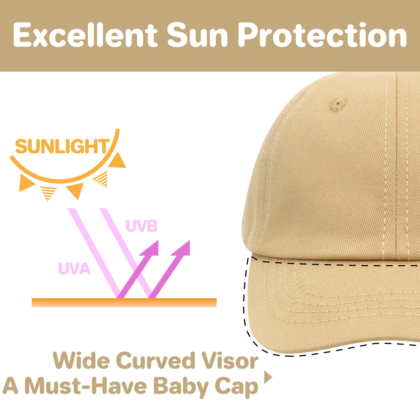 Infant Baseball Cap Baby Cap Baby Sun Hats 12-18 Months Toddler Baseball Hat Baby Summer Hat Baby Toddler Trucker Hat Khaki