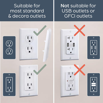 Dreambaby Coverplug Paintable Outlet Plug Cover For Baby Safety -Electrical Wall Plate Socket Guard Protector- Baby Proof Outlet