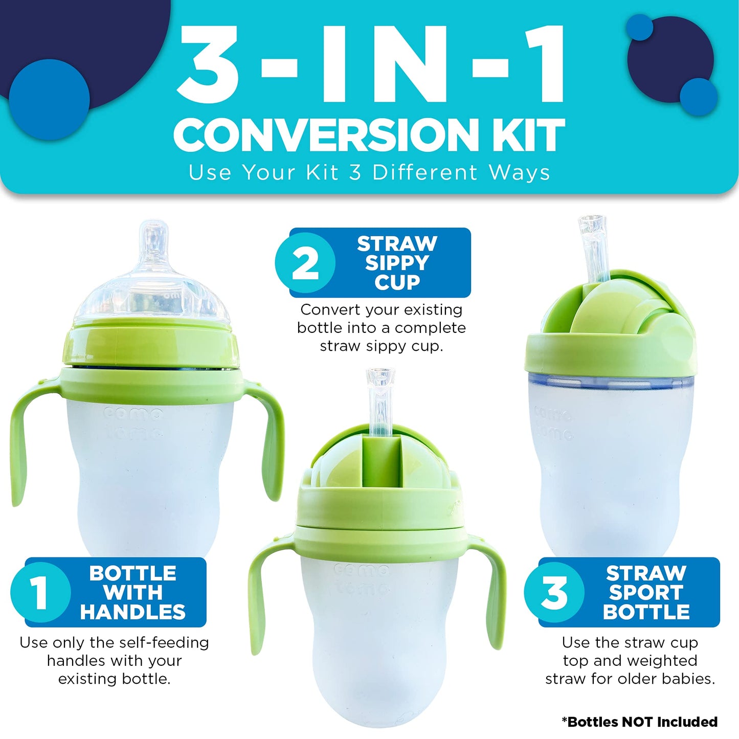 Botabee 3-In-1 Weighted Straw Sippy Cup Conversion Kit For Comotomo Baby Bottles | Compatible With Comotomo 5 Ounce & 8 Ounce Bo