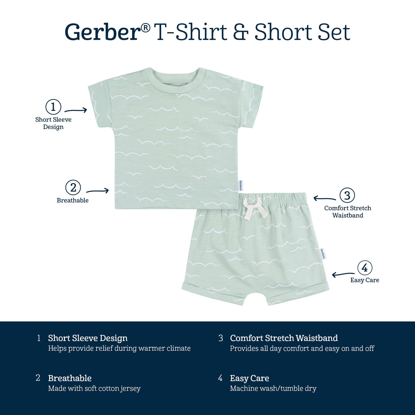 Gerber Baby Boys T-Shirt And Shorts Set, Waves, 12 Months