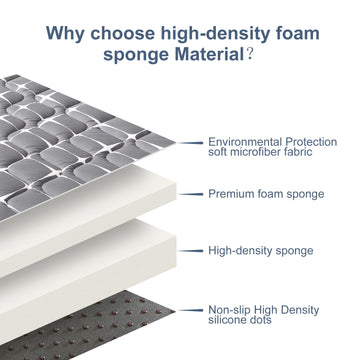 Vibe Bear Baby Play Mat 79' X 71', Premium Thicker Foam One-Piece Crawling Mat, Extra Large Anti- Slip Crawling Mat Activity P