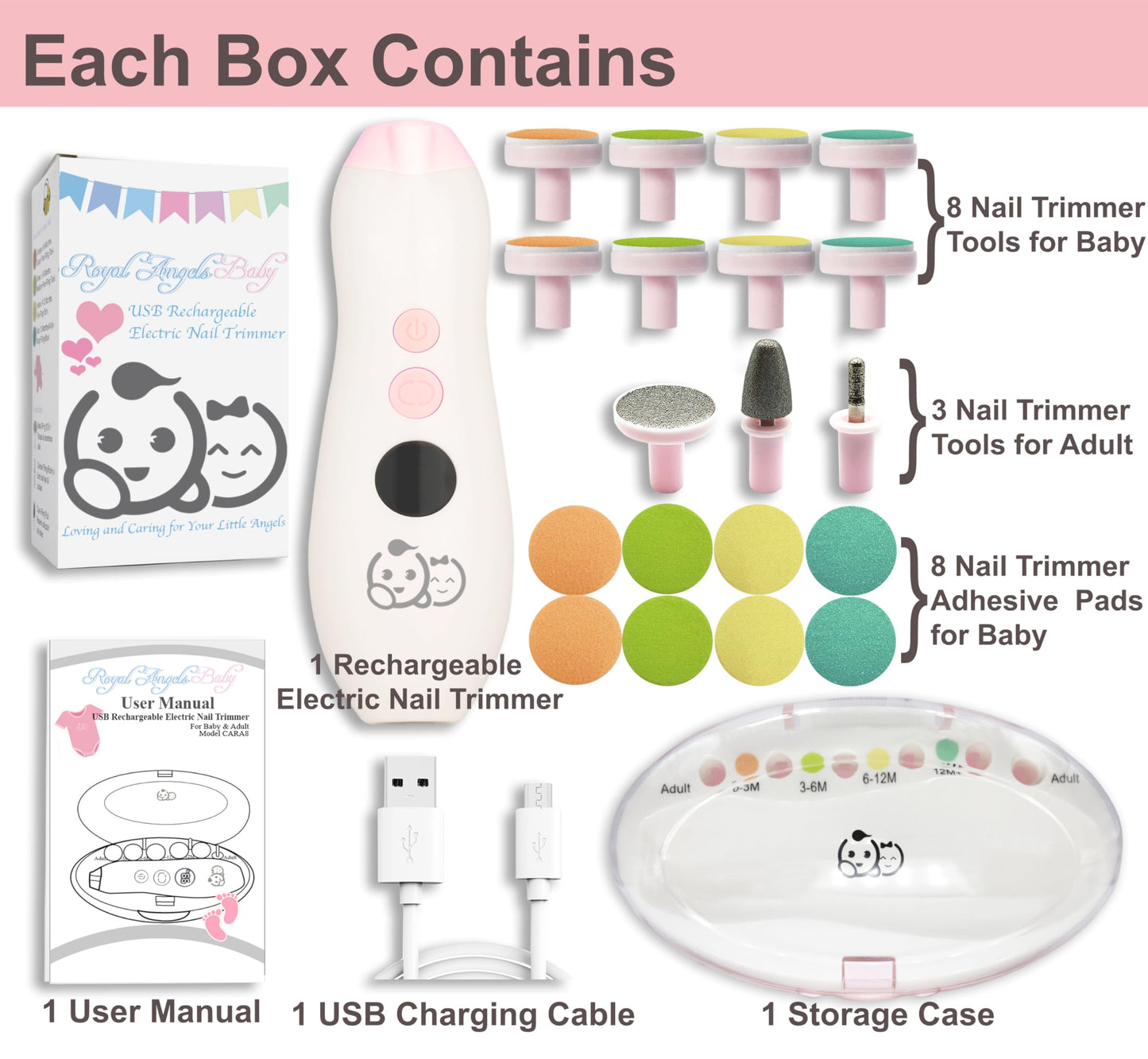 Rechargeable 22 In 1 Baby Nail Trimmer, Usage Labeled Case, 13 Extra Replacement Tools, Royal Angels Electric Nail File With Lcd