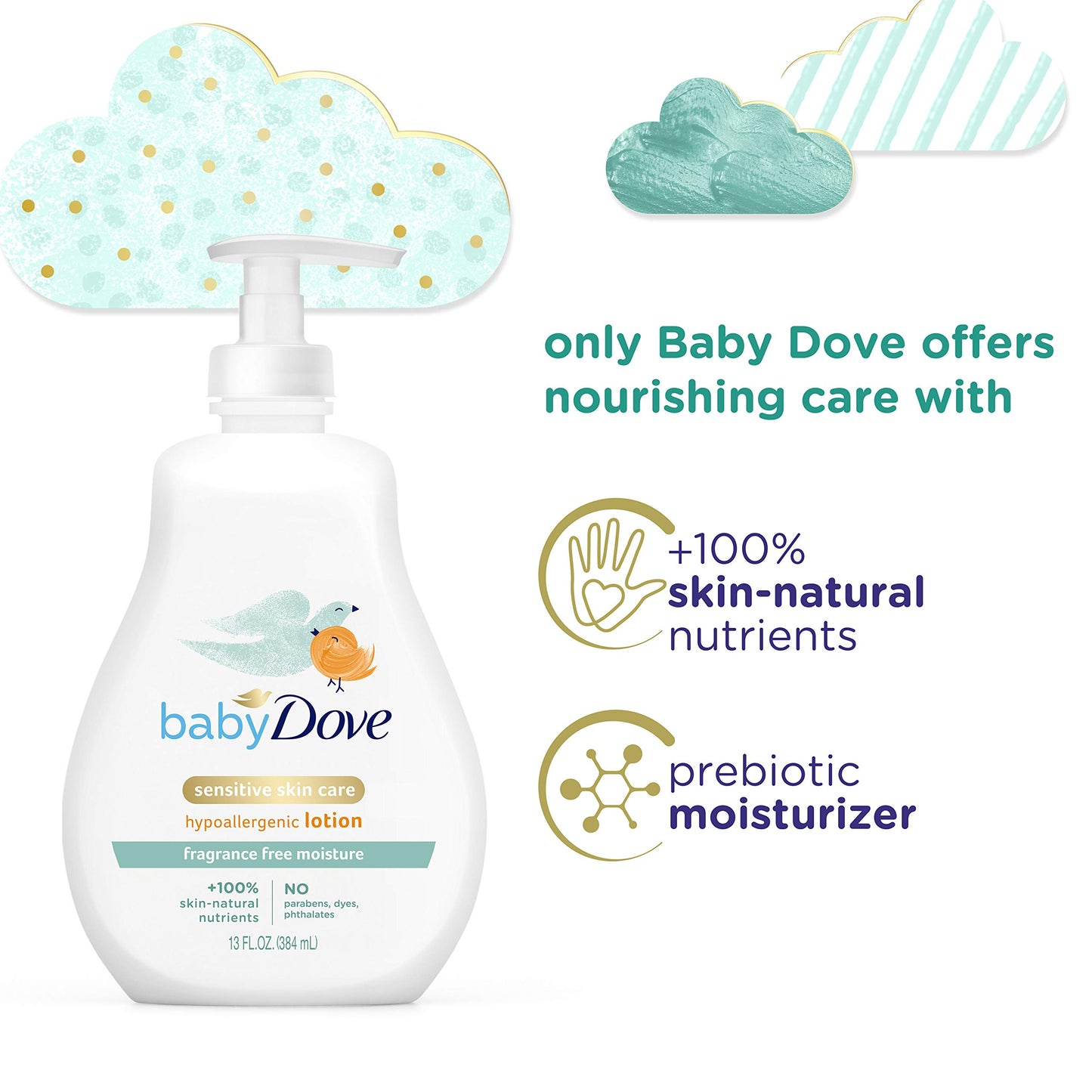 Baby Dove Face And Body Lotion For Sensitive Skin Sensitive Moisture Fragrancefree Lotion, 13 Ounce