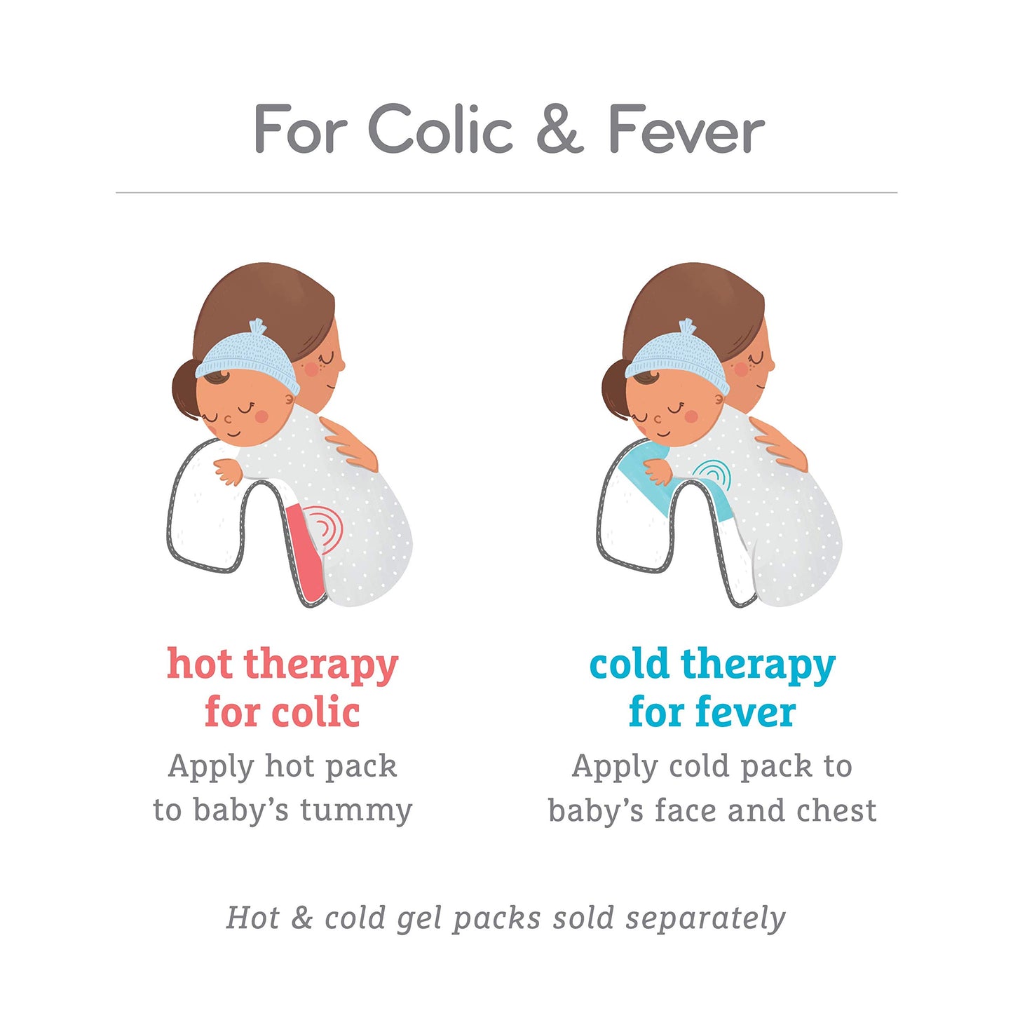 Munchkin Theraburpee: 2 Pack Burp Cloths With Built-In Pockets, For Use With Colic & Fever Rescue Kit, 1 Blue, 1 Mint,2 Count (P