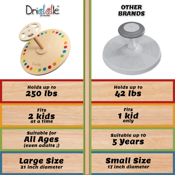 Wooden Spinner Seat - Sit And Spin - Bigger Size - Classic Spinning Activity Toy For Toddlers & Kids All Ages (Patent Pending)